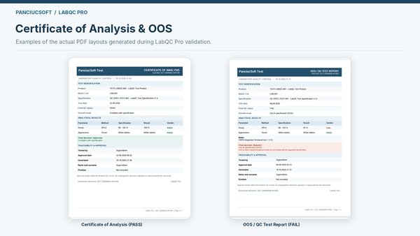 LabQC Pro CoA and OOS PDF examples