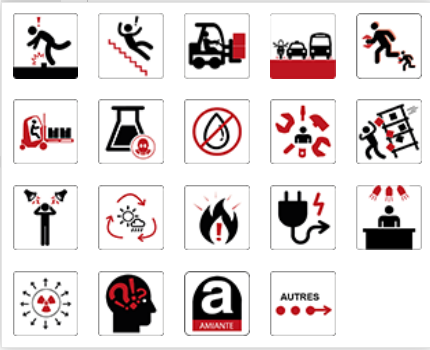 File:Type de risque - DigiRisk.png