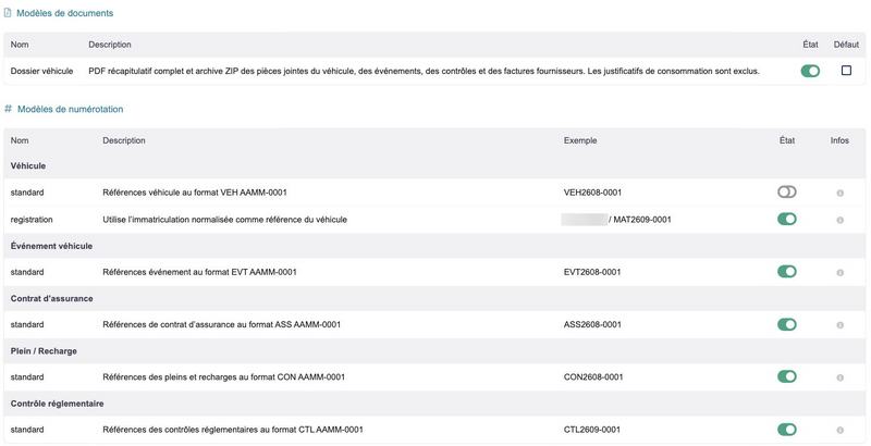 File:LMDBVehicleManagement-2026-09-15-modeles-anonymise.png