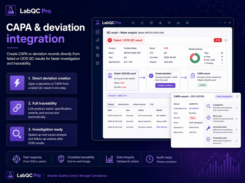 Capa-deviation-integration.png