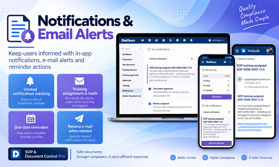 Notifications and e-mail alerts