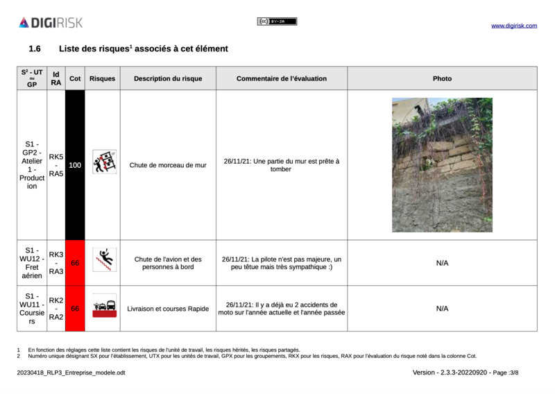 File:Exemple-photo.png