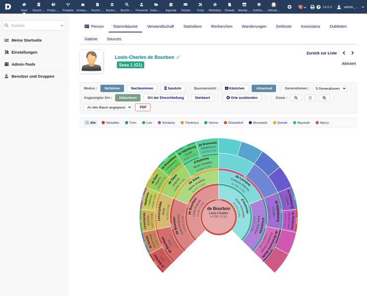 File:Doligenweb-v24-tree-wheel-de.png