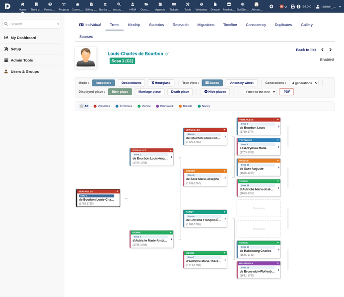 File:Doligenweb-v24-tree-en.png