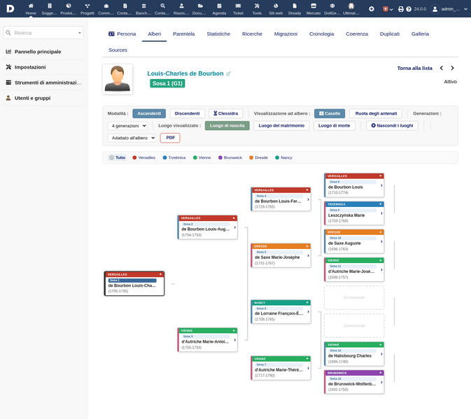 File:Doligenweb-v24-tree-it.png