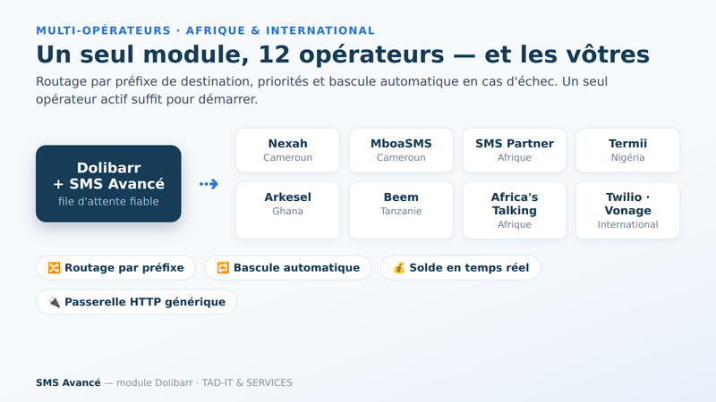 File:Visuel multi operateurs 1280x720.png