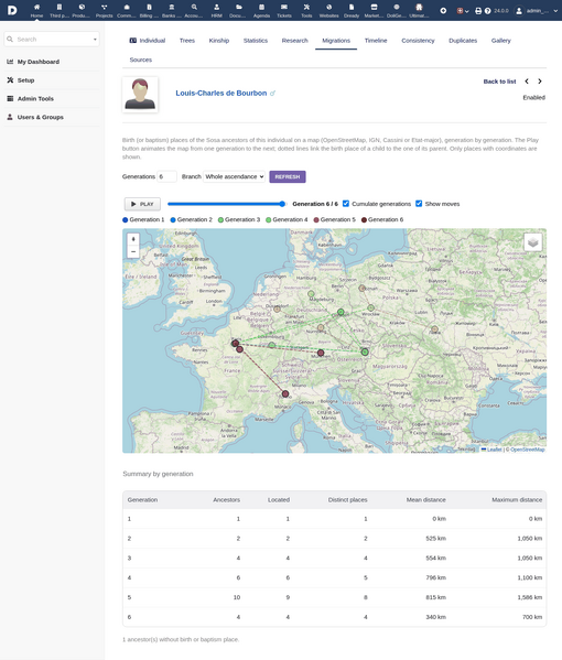 File:Doligenweb-v24-migration-en.png