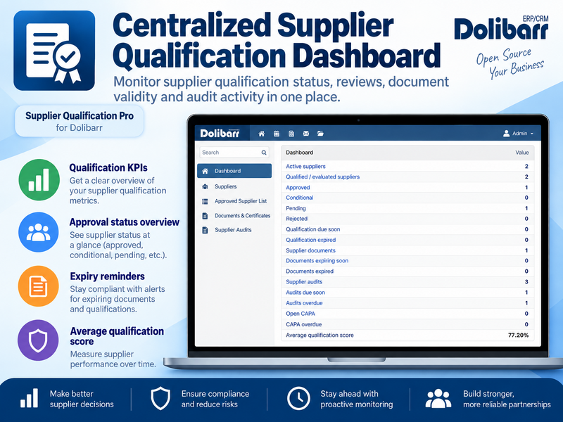 File:SupplierQualificationPro-Dashboard.png