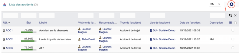 Etape 1: Voici la page des accidents. Pour en créer un, il faut cliquer sur le + en haut à droite (1)