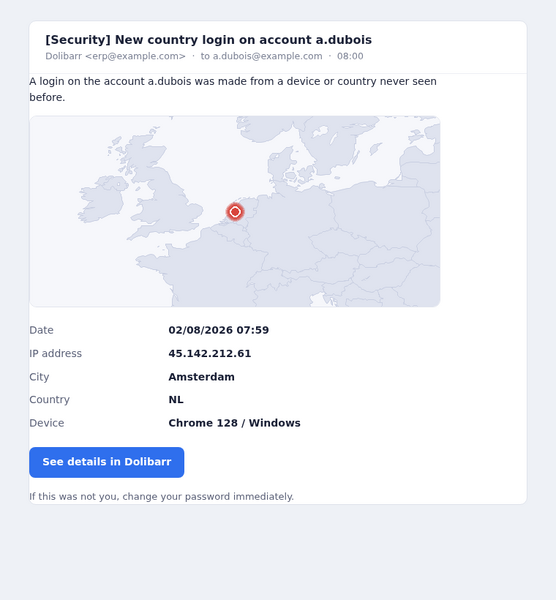 File:TheoPequignot-LoginGuard-alert-email.png