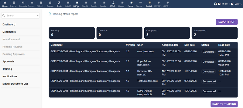 File:08 training status report.png