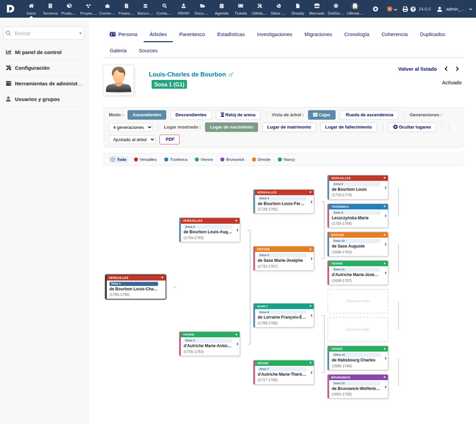 File:Doligenweb-v24-tree-es.png