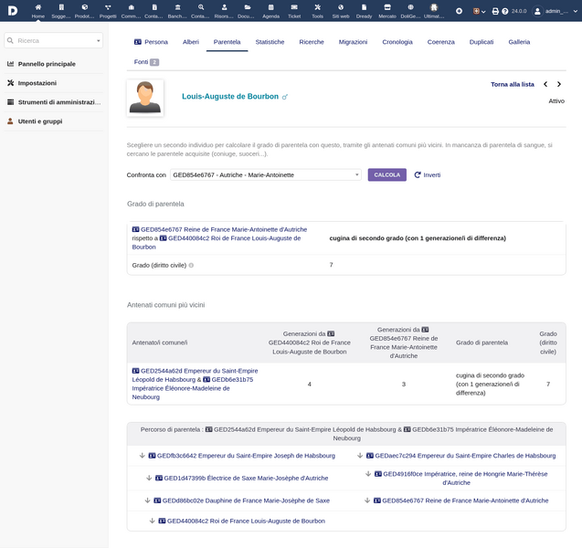File:Doligenweb-v24-kinship-it.png