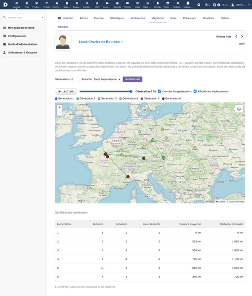 File:Doligenweb-v24-migration-fr.png