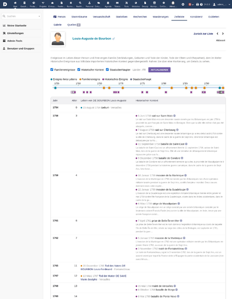 File:Doligenweb-v24-timeline-de.png