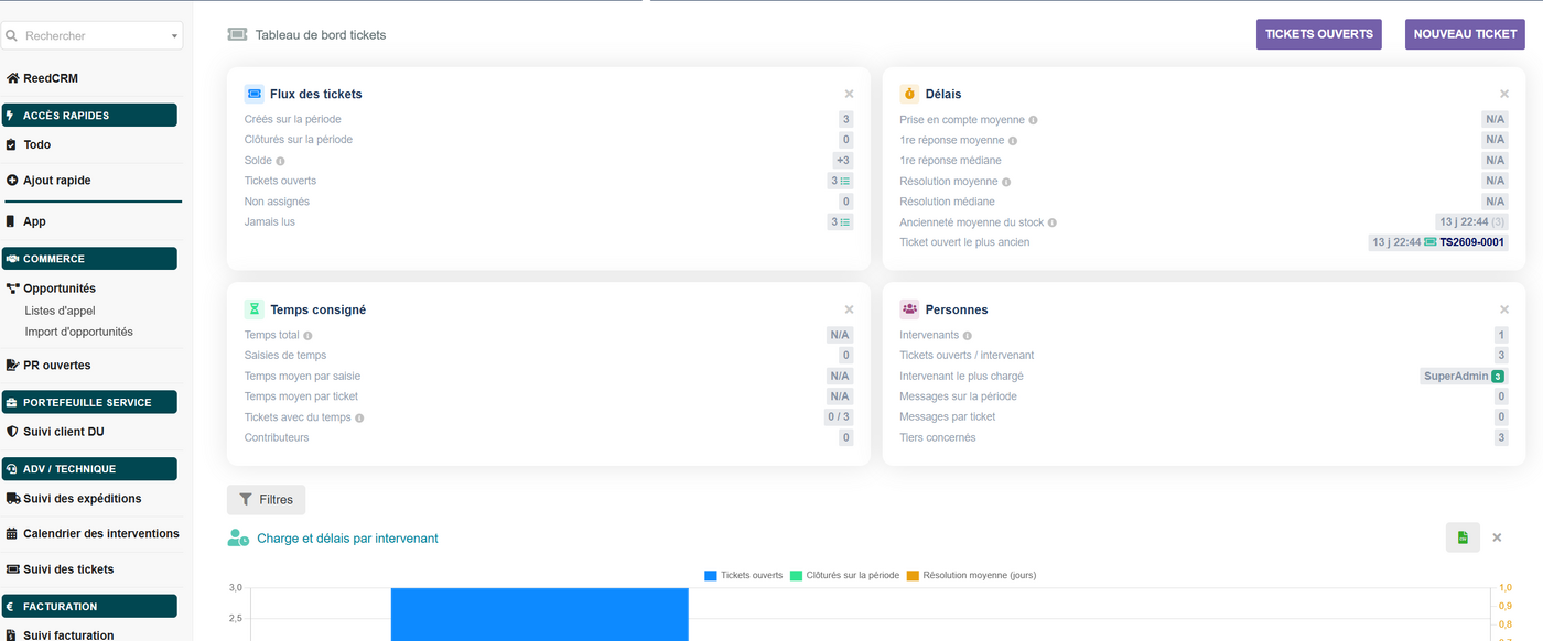 2026-09-25 10-03 tickets-dashboard.png
