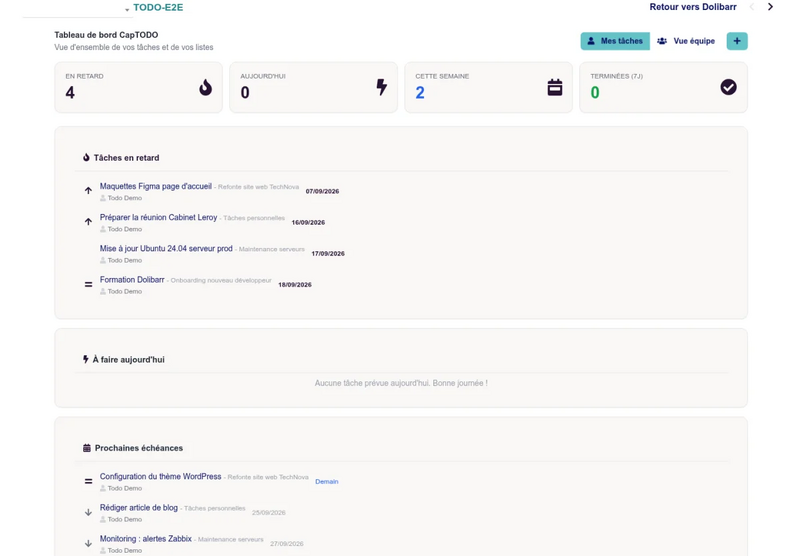 File:CapTODO tableau-de-bord-vue-mine.png