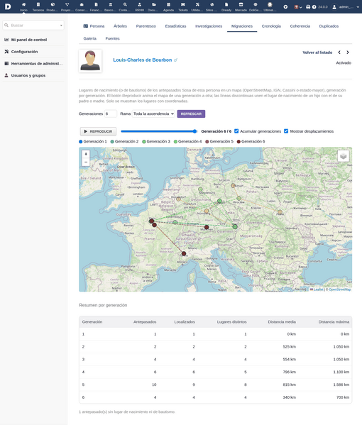 File:Doligenweb-v24-migration-es.png