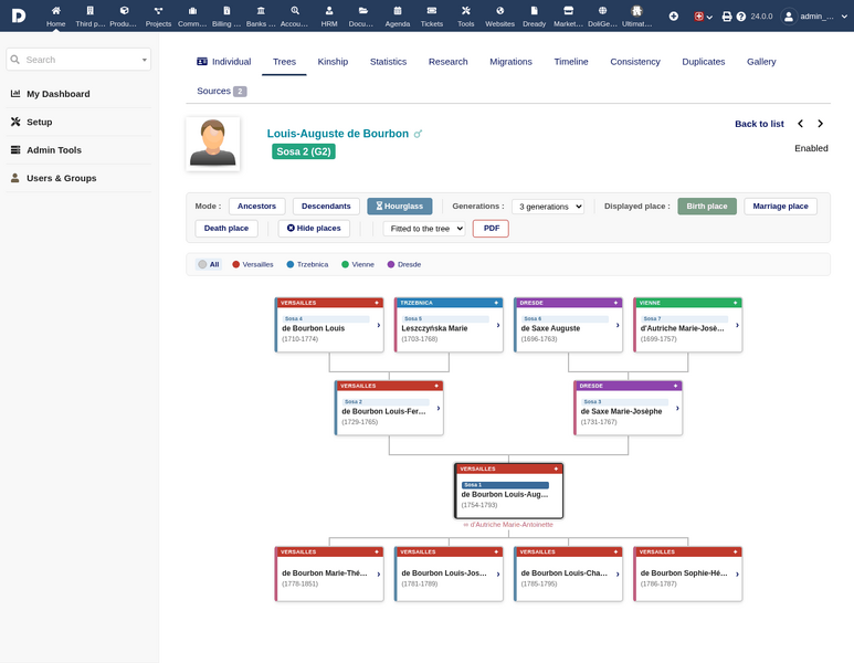 File:Doligenweb-v24-tree-hourglass-en.png