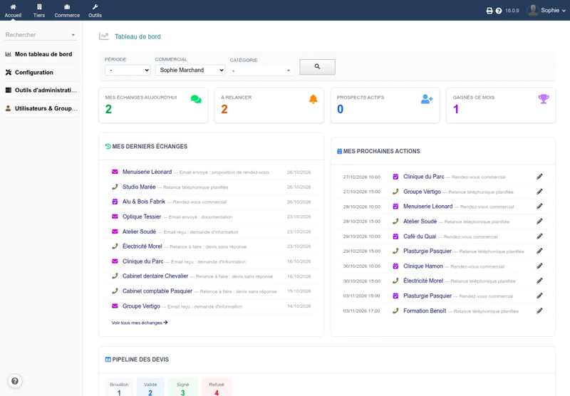File:CapCRM dashboard-commercial.png