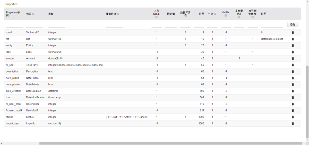 ModuleBuilder用户手册 - Dolibarr ERP CRM Wiki