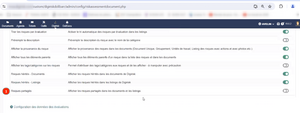 Partage des risques