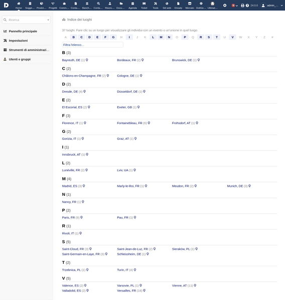 File:Doligenweb-v24-place-index-it.png