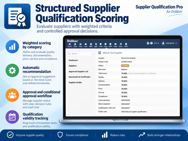 File:SupplierQualificationPro-Scoring.png