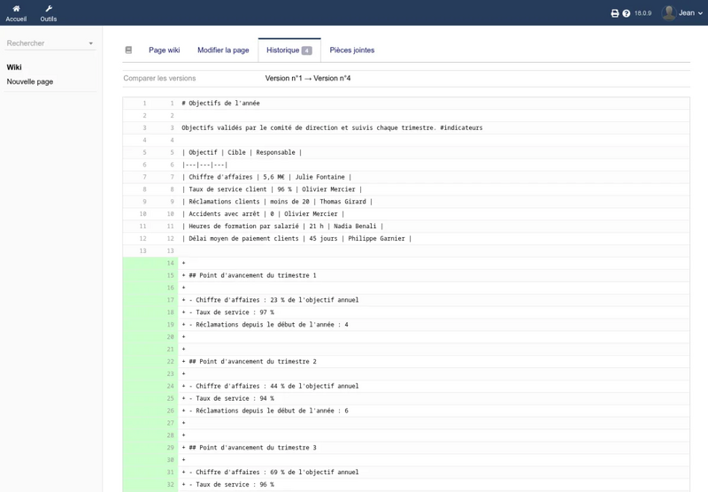File:CapDoliWiki comparaison-versions-diff.png