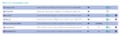 Thumbnail for version as of 11:51, 8 July 2026