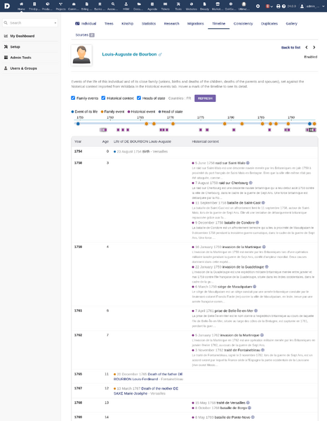 File:Doligenweb-v24-timeline-en.png