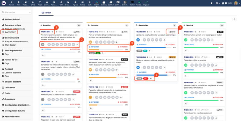 File:Kanban papripact.png