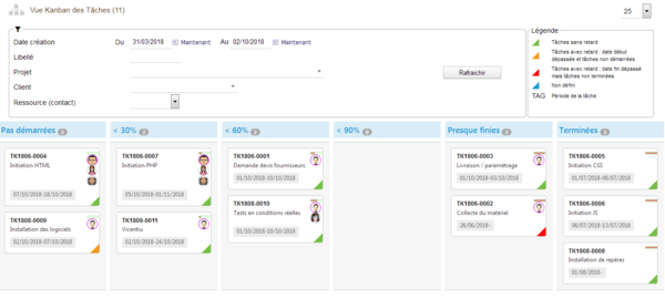 Dolibarr KanView module - Tasks Kanban view