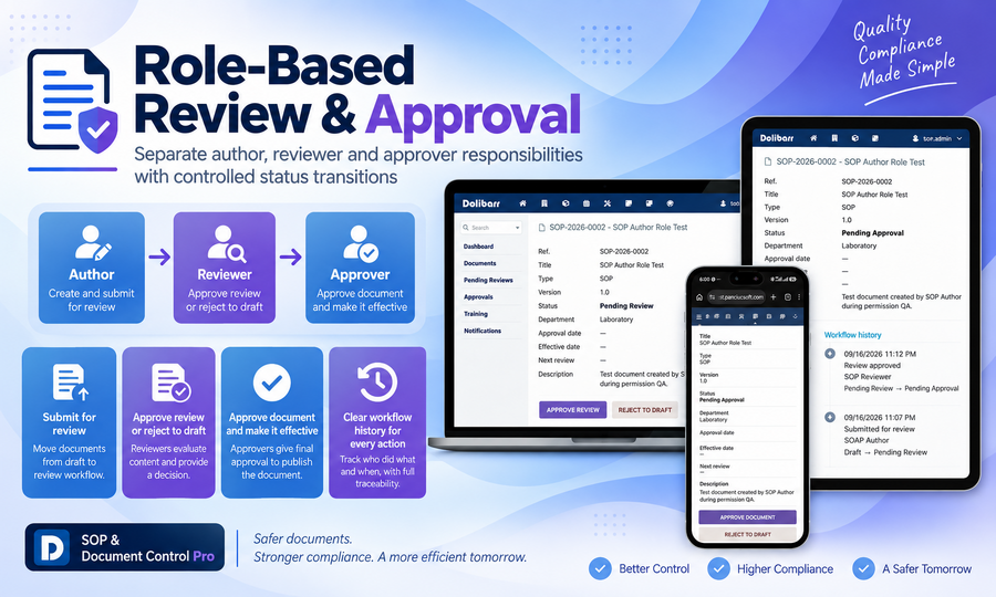Role-based review and approval workflow