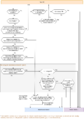 Thumbnail for version as of 19:30, 14 February 2025