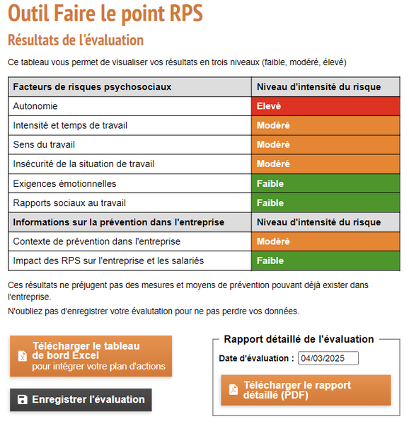 File:Evaluation RPS.png