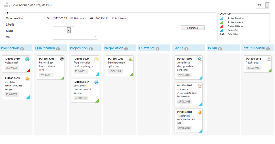 Module KanView (Kanban views for Dolibarr) - Dolibarr ERP CRM Wiki