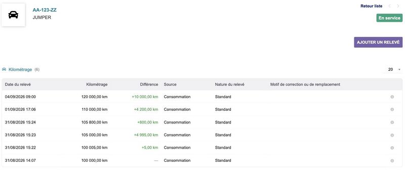File:LMDBVehicleManagement-1.0.0-05-kilometrage.jpg