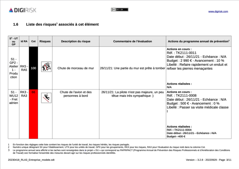 File:Exemple-action.png