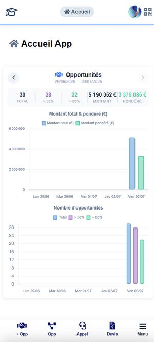 Dashboard APP.png